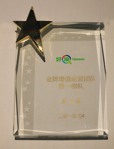 2015年Q4季度好搜金牌增值运营团队第一梯队 第二名
