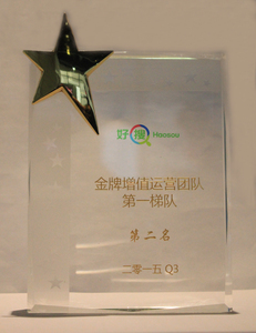 2015年Q3季度好搜金牌增值运营团队第一梯队 第二名