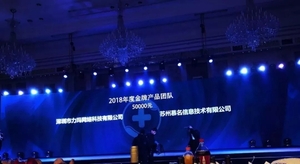 2018年度金牌产品团队